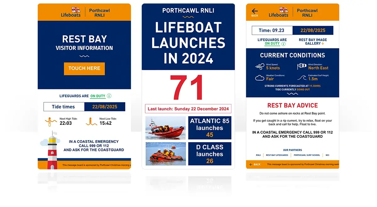 Digital signage for RNLI Porthcawl